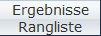 Ergebnisse
Rangliste